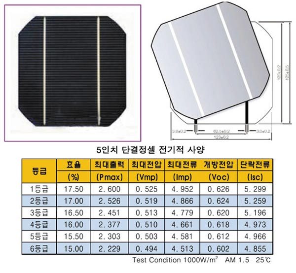 2010_02_solarcell_01.jpg