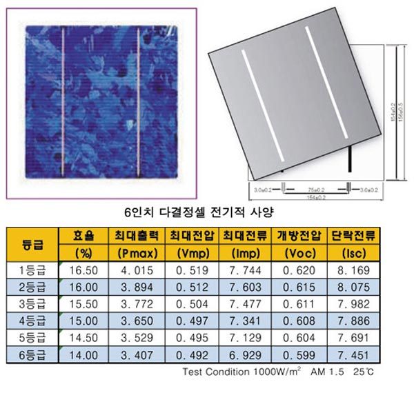 2010_02_solarcell_02.jpg