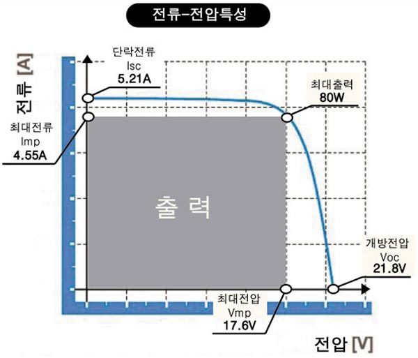 2010_02_solarpower_03.jpg
