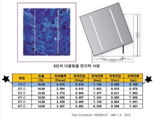 2010_03_solarcell_01.jpg