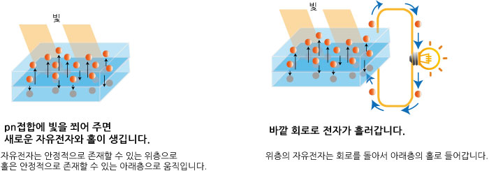 2016_04_solarcell_01.jpg