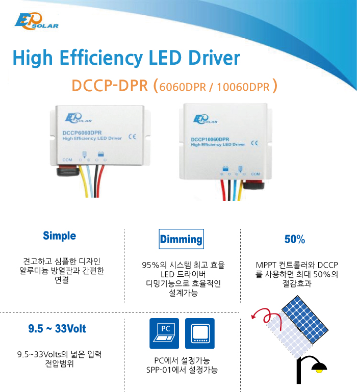 DCCP10060DPR-상세1.jpg