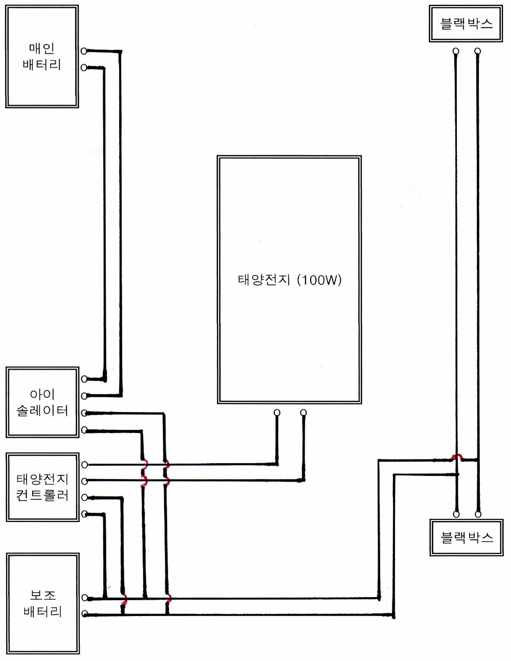 88_01_100W휘어지는솔라충전기설치.jpg