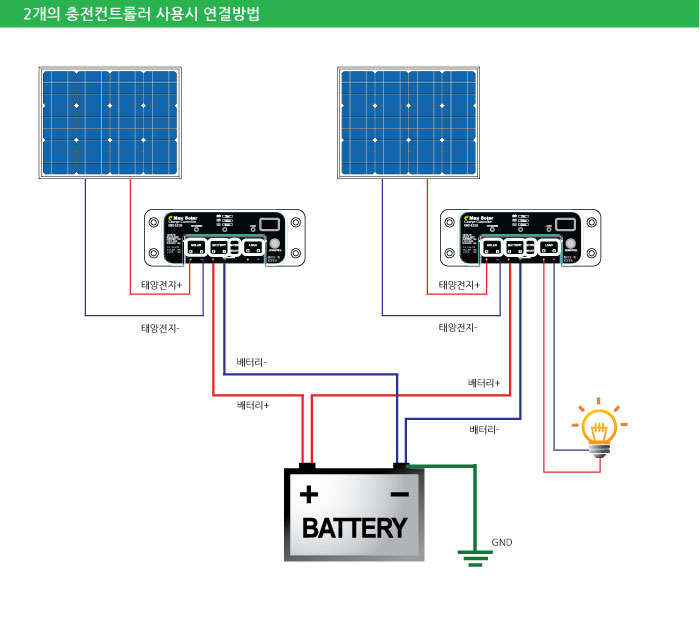 2개의충전컨트롤러를사용시연결방법.jpg