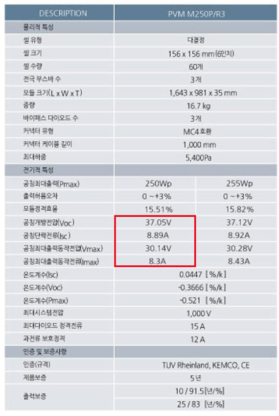 101_250W_태양전지_MPPT.jpg