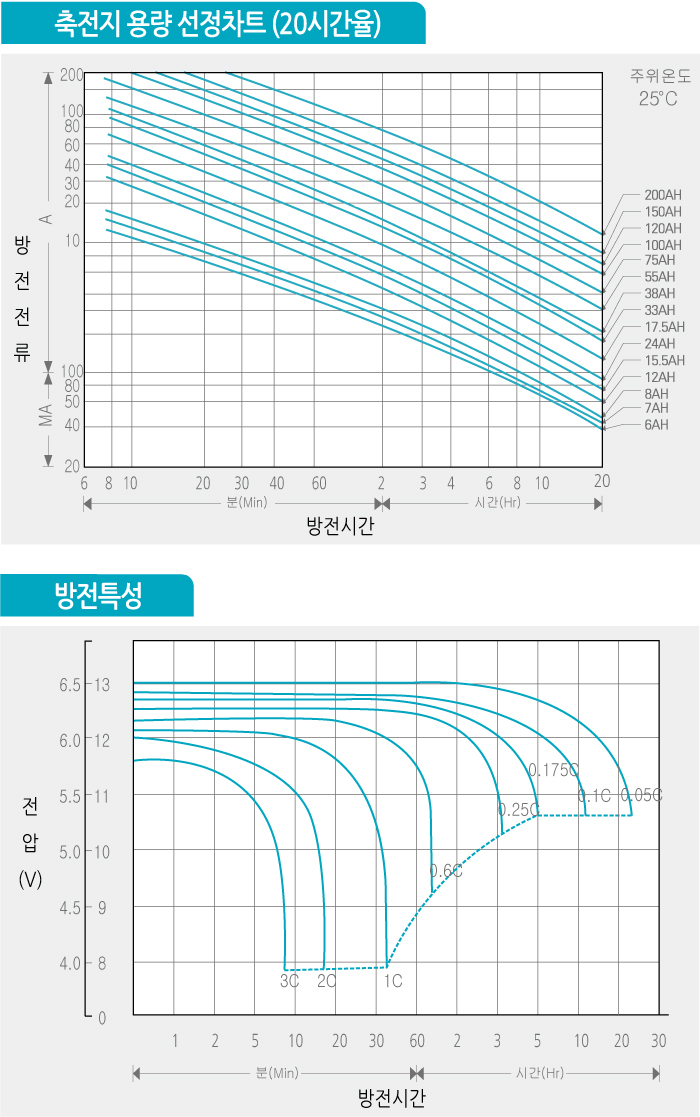 91_배터리제조.jpg