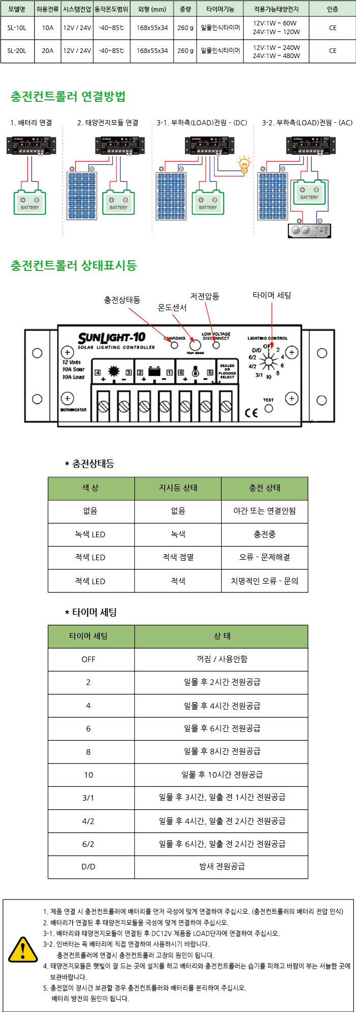 SL시리즈상세.jpg