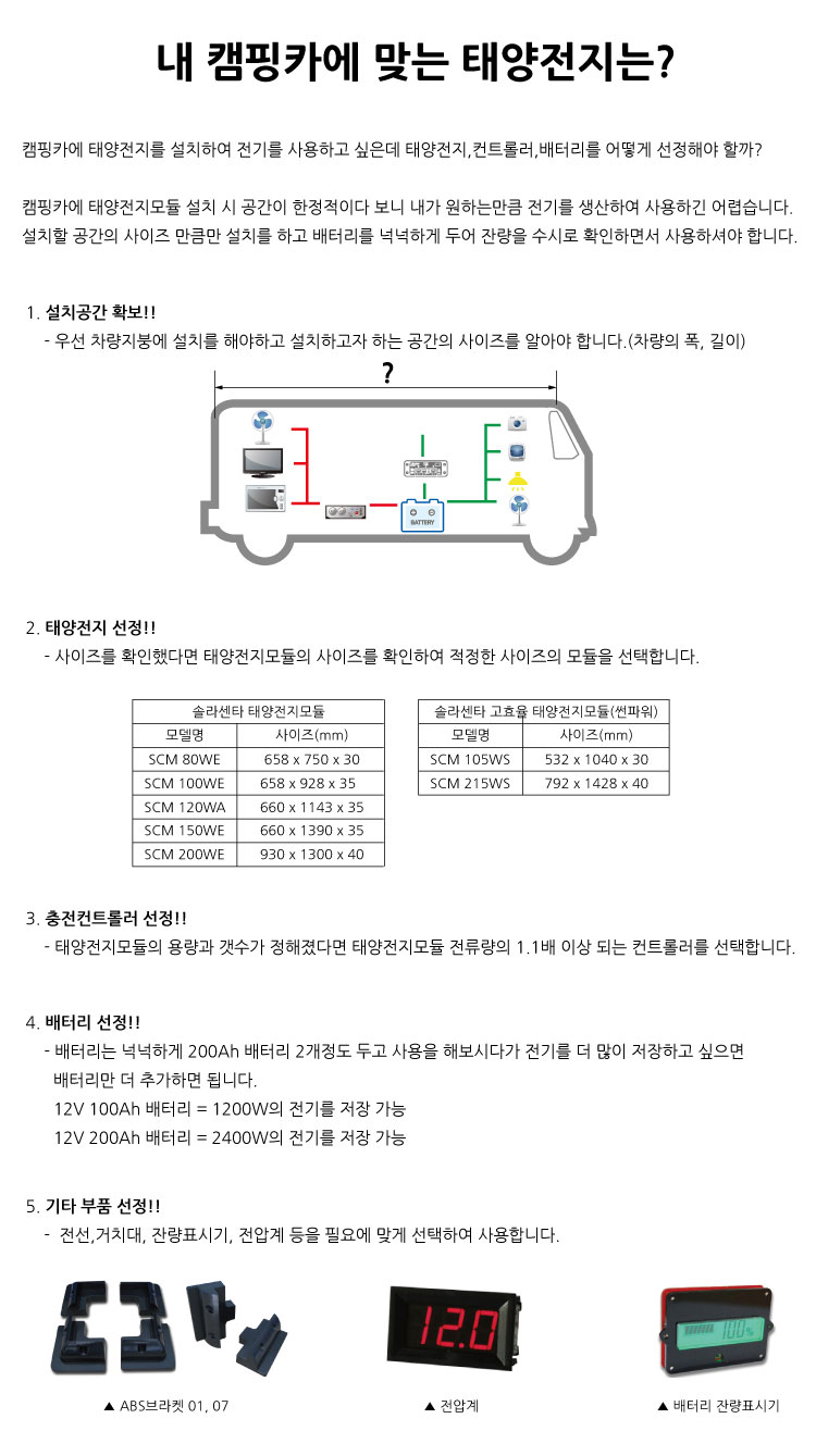 캠핑카태양전지선정.jpg