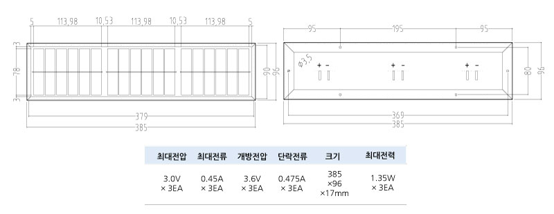 96385-3V_triplets_01.jpg