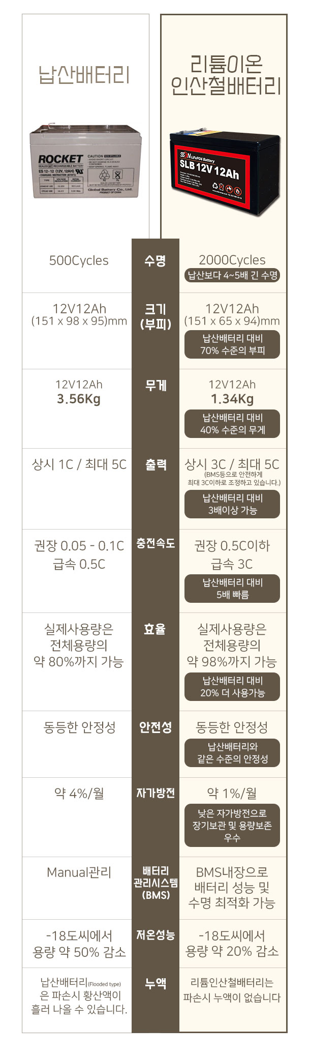 주문형태양전지(배너).jpg