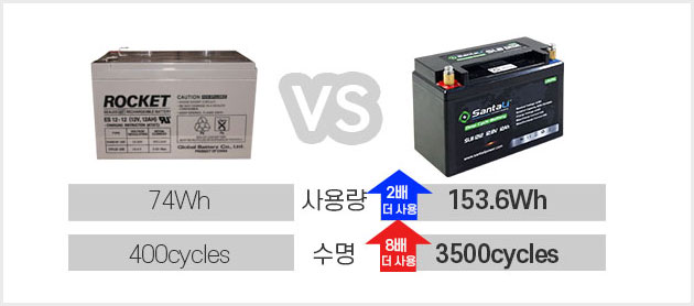 02_완전방전가능.jpg
