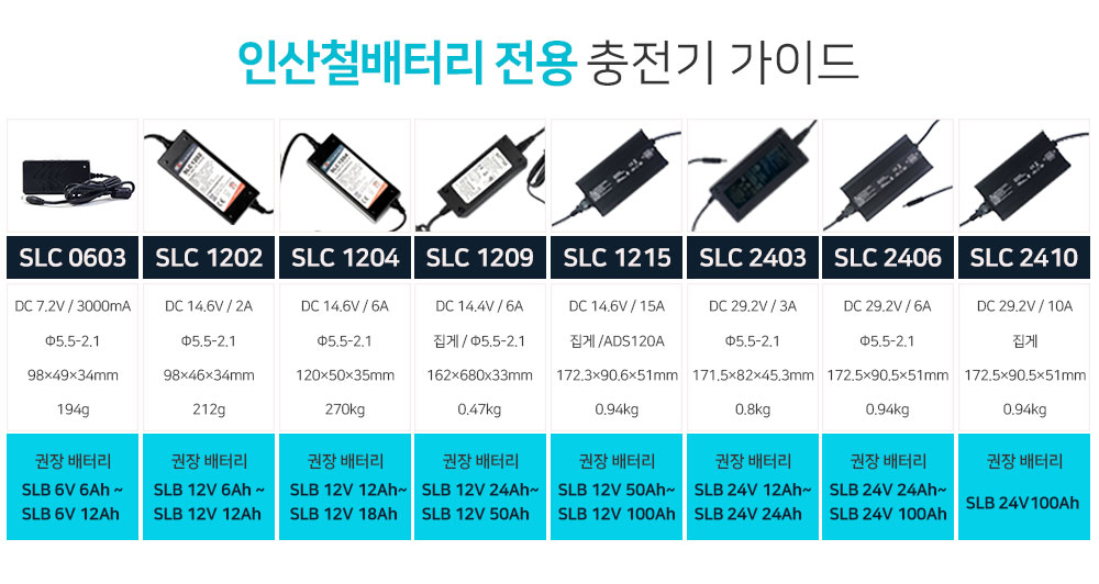인산철배터리전용충전기가이드(배너)01.jpg