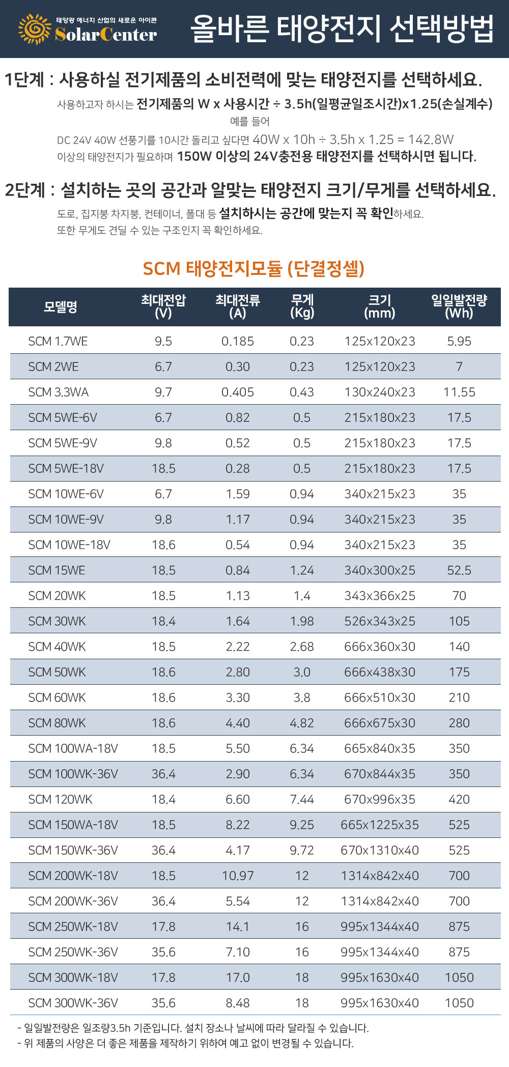수정공통_02(A,K등록).jpg