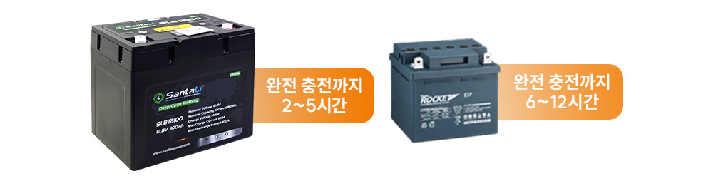1.긴충전시간.jpg