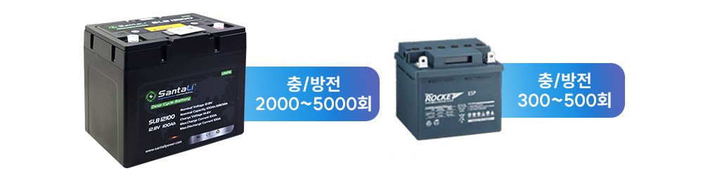 04.배터리수명.jpg