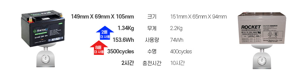 05.가벼운무게.jpg