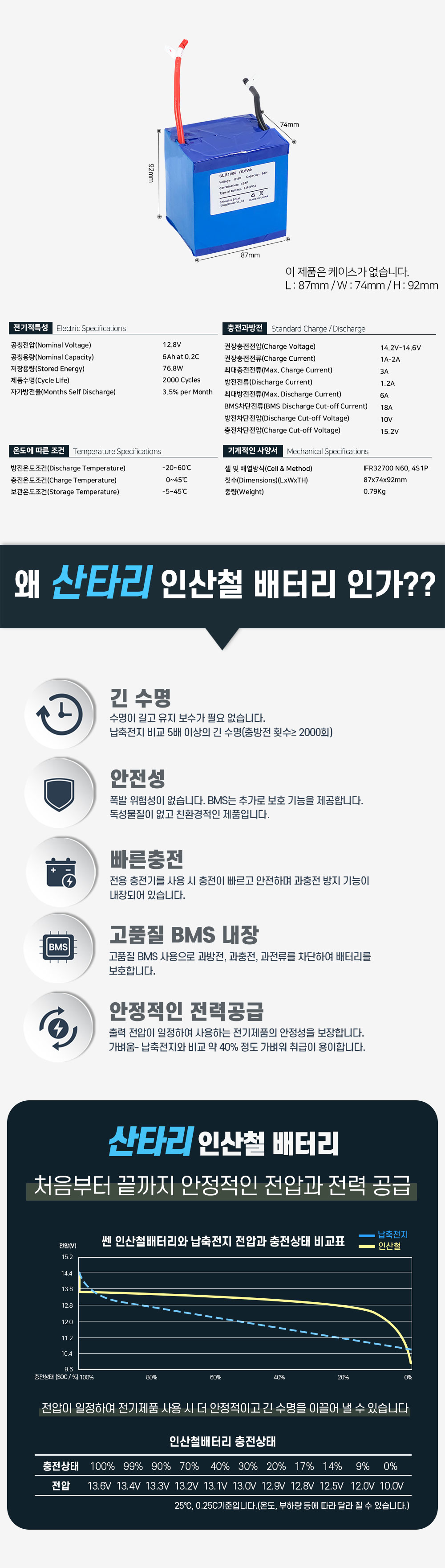 02_그래프.jpg