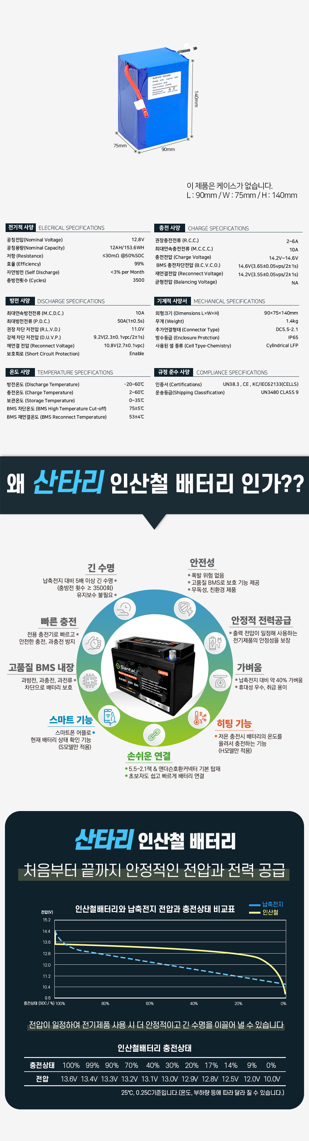 02_그래프.jpg