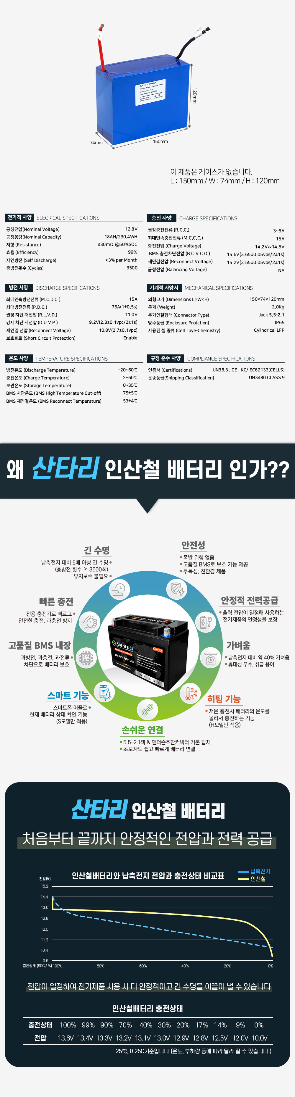 02_그래프.jpg