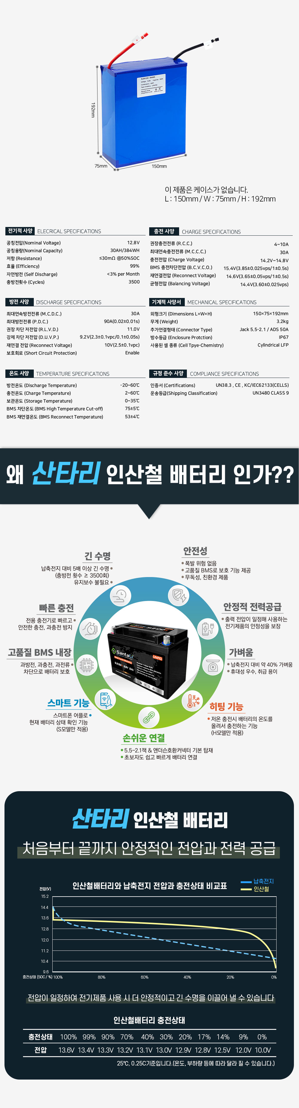 02_그래프.jpg